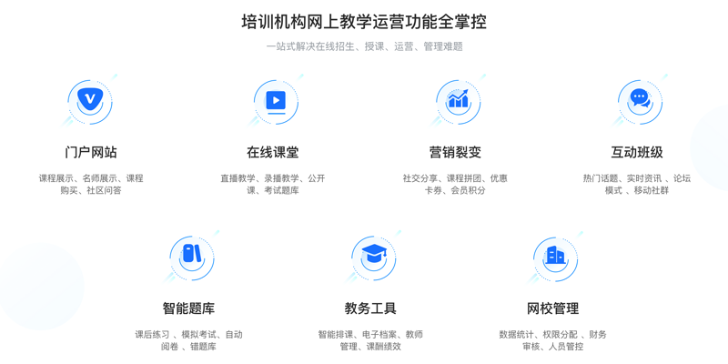 教育信息化3.0时代：技术如何重塑教育生态