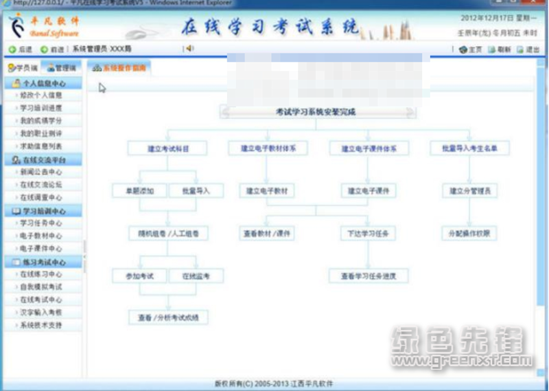 职业技能培训证书在求职中有多大的分量？国家认可吗？